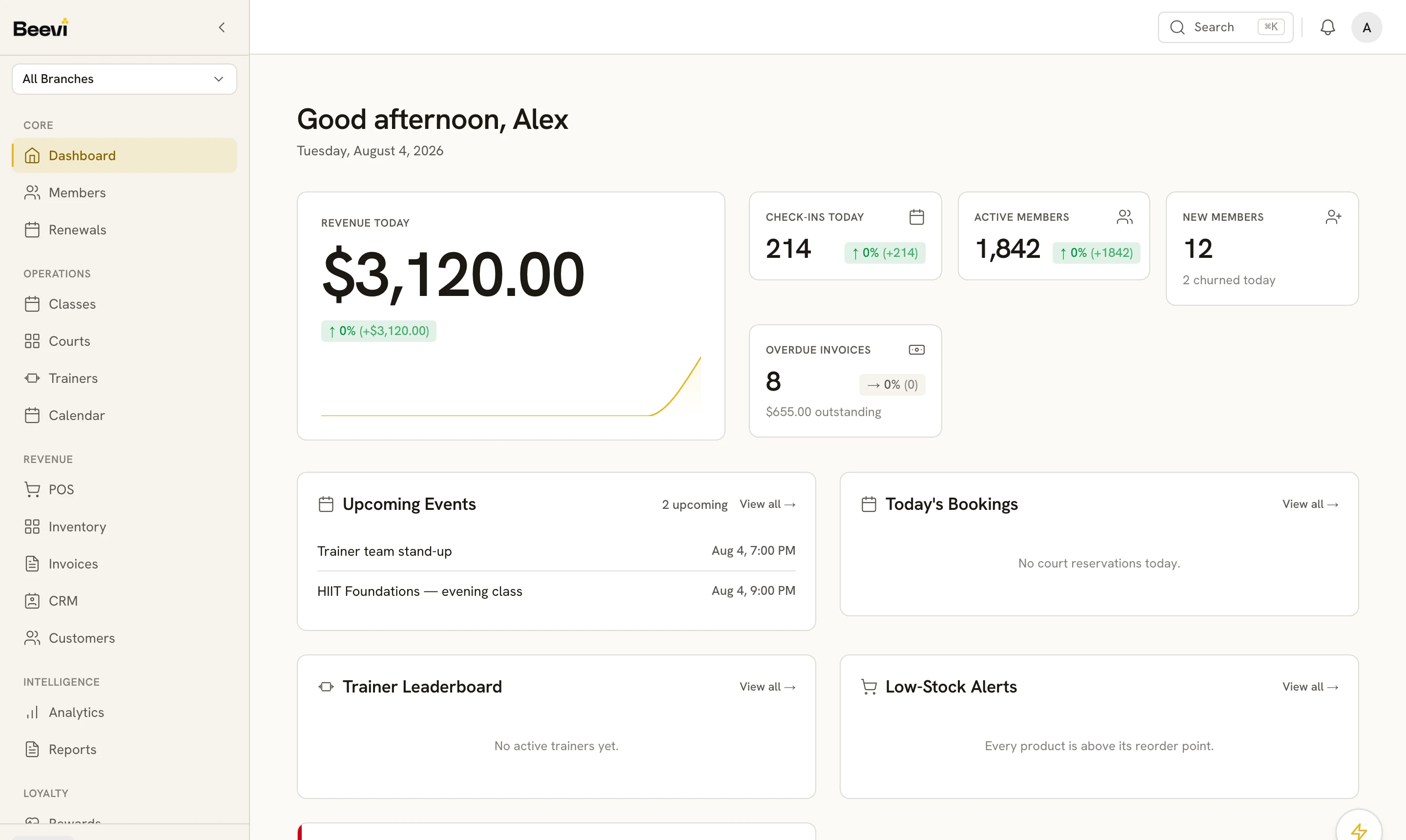 The Beevi dashboard